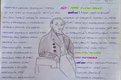 Autoři 19. století